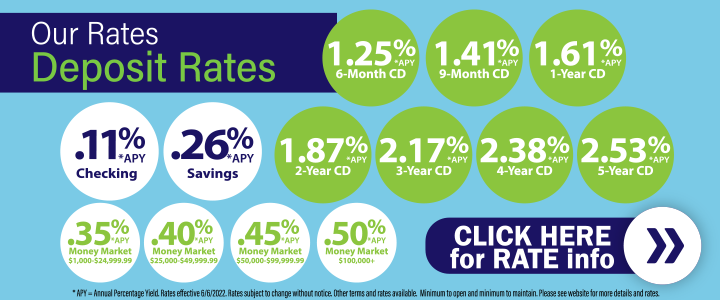 WB CurrentDepositRates